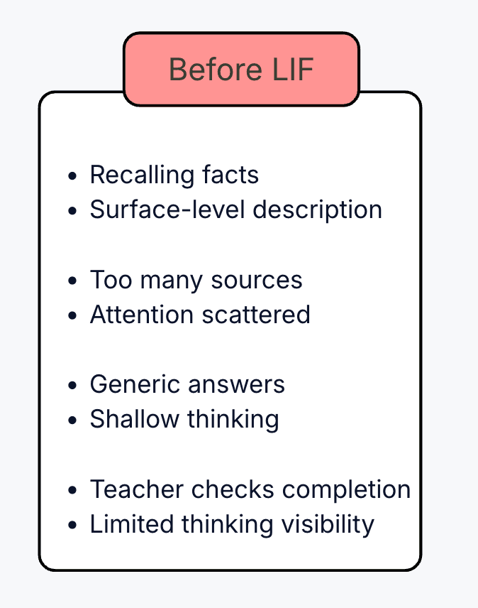 Before LIF lesson design
